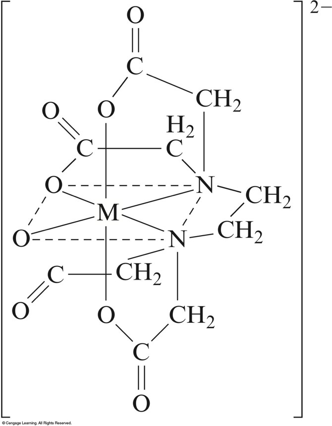 Ethylenediamine As A Ligand Chapter 21 Presentation